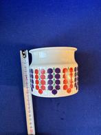 Arabia Finland Pomona, Ophalen