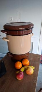 Gezocht     Sappan, Huis en Inrichting, Ophalen of Verzenden, Rvs