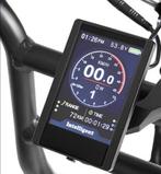 Doppio display, Ophalen of Verzenden