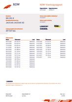 Jaguar XE 2.0 D Portfolio ACC/XENON/MERIDIAN/NIEUWSTAAT/APK, Auto's, Jaguar, Automaat, Achterwielaandrijving, 4 cilinders, 163 pk