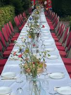 Personeel gezocht !!, Vacatures, Starter, Overige vormen