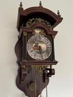 Hangklok, Antiek en Kunst, Ophalen