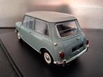 Mini Cooper S 1965 Schaal 1:24, Nieuw, Overige merken, Ophalen of Verzenden, Auto