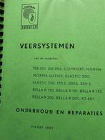 ZUNDAPP VEERSYSTEMEN UIT MAART 1957 IN NEDERLANDS, Ophalen of Verzenden, Gebruikt