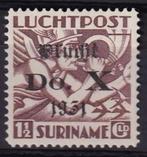NVPH LP14 Luchtpost Postfris, Postzegels en Munten, Ophalen of Verzenden, Postfris