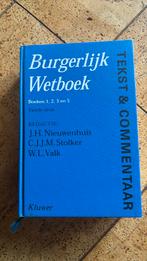 Burgerlijk wetboek, Ophalen of Verzenden, Beta, Zo goed als nieuw
