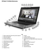 HP Zbook i7 17 G6 RTX 4000 / 64GB / 2 Terabyt 9ste Generatie, Computers en Software, Windows Laptops, Ophalen, 64 GB of meer, Intel Core i7 Proccesor