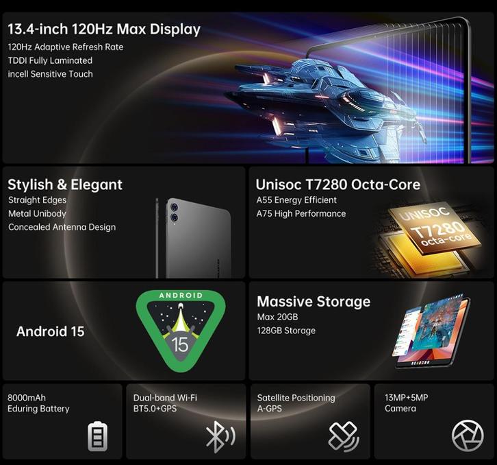 Teclast 65 Max Tablet 20GB RAM+256 GB ROM, Computers en Software, Android Tablets, Nieuw, Wi-Fi en Mobiel internet, 13 inch of meer
