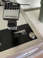 Thorens RVS set afdekkapjes met schroeven, Ophalen of Verzenden, Nieuw, Platenspeler-onderdeel, Thorens