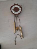 Wandklok, Ophalen, Gebruikt, Analoog, Wandklok