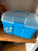 Poetskoffer, Dieren en Toebehoren, Ophalen, Gebruikt