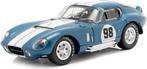 Shelby Cobra Daytona Coupe #98 Guardsman Blauw 1965 Revell, Auto, Revell, Bburago Via dei Tessitori 109 info@bburago-shop.com