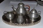 Theeset, tin, Ophalen