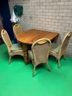 eethoek, Ophalen, Zie foto, Gebruikt, 100 tot 150 cm