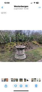 Waterput, Ophalen, Zo goed als nieuw