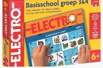 Elektro groep 3/4 beschikbaar voor biedingen