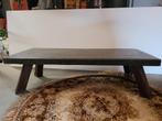 Salontafel, Ophalen, 100 tot 150 cm, 50 tot 100 cm, Minder dan 50 cm