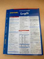 Grammaticawijzer engels, Ophalen, Zo goed als nieuw