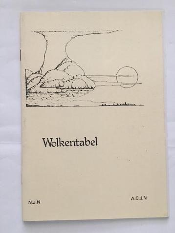 Wolkentabel beschikbaar voor biedingen