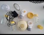 Medela Borstkolf Set, Medela, Geel, Overige typen, Ophalen of Verzenden