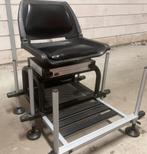 Rive d25 Seat visset, Ophalen, Gebruikt, Complete set