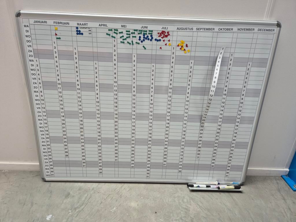 White board, Diversen, Ophalen of Verzenden, Gebruikt