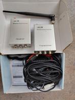 draadloze audio zender en ontvanger, Ophalen of Verzenden, Zo goed als nieuw, Zender en Ontvanger