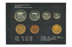 Nederland ERU muntset 1988 met penning, Ophalen of Verzenden, Overige materialen, Nederland