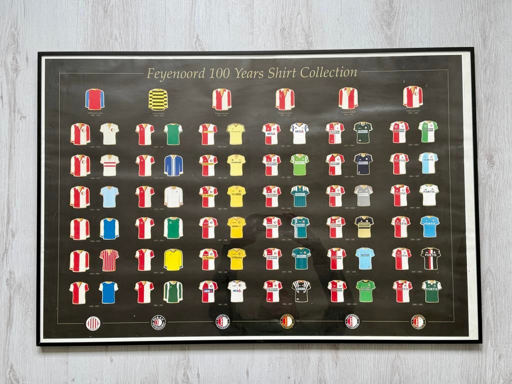Feyenoord 100 Years Shirt Collection poster, Verzamelen, Ophalen, Gebruikt, Feyenoord, Poster, Plaatje of Sticker
