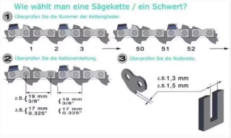 Losse zaagketting zaagkettingen voor zaagblad 18" en 20", Verzenden, Nvt, Nvt, Nvt