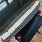 Skateboard, Ophalen, Gebruikt