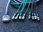 Professionele Audio Multikabel met XLR Connectoren, Ophalen of Verzenden, Gebruikt, 2 tot 5 meter, Overige kabels