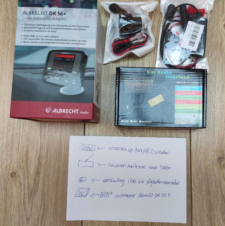 DAB + UPGRADE SET TOYOTA & LEXUS, Auto diversen, Autoradio's, Nieuw, Ophalen of Verzenden