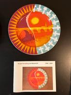 Heiligdomsvaart 2004 herdenkingsbord, Ophalen