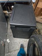 Thermobox - 3 stuks, nieuwstaat, Ophalen of Verzenden, Nieuw, Koelbox, Koelelement