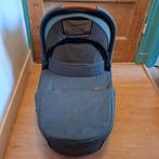 Mutsy nio reiswieg, Ophalen, Mutsy