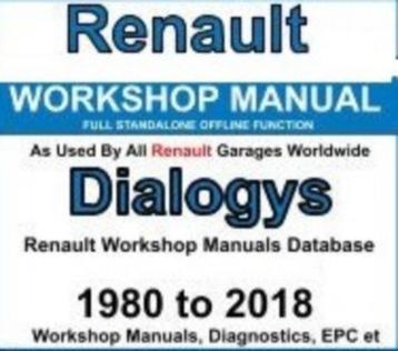Dialogys 4.72 Alle Renault modellen van 1980-2018 op Stick beschikbaar voor biedingen
