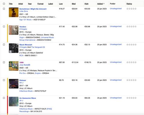 Vinyl LP collectie (32 platen), Cd's en Dvd's, Vinyl | Hiphop en Rap, Gebruikt, 2000 tot heden, Ophalen of Verzenden