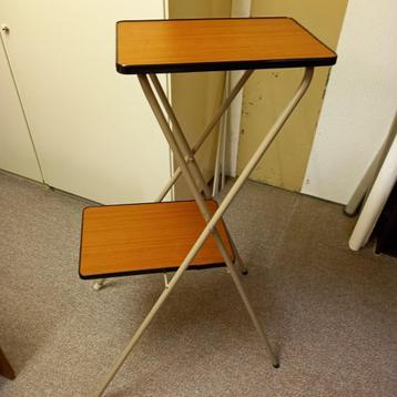 projectietafel beschikbaar voor biedingen