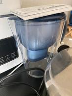 Waterontharder, Ophalen, Zo goed als nieuw