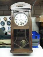 Hangklok, Ophalen, Gebruikt