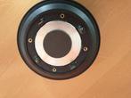 Cabasse BC12 tweeter (8 0hm) (Nieuw & Gratis verzenden), Overige merken, Overige typen, Nieuw, Ophalen of Verzenden