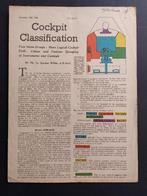 Blad met Cockpit Classification uit 1945 (N154), Verzamelen, Luchtvaart en Vliegtuigspotten, Ophalen of Verzenden, Gebruikt, Boek of Tijdschrift