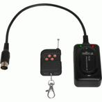 Chauvet DJ Funfetti Shot confettishooter, Muziek en Instrumenten, Licht en Laser, ., Nieuw, Ophalen of Verzenden, .