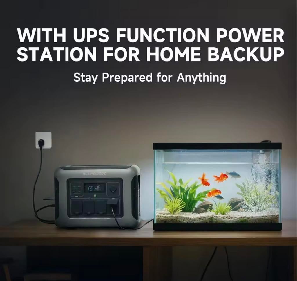 1000Wh Powerstation 1600W LiFePO4– Aggregaat – Camper, Verzenden, Nieuw