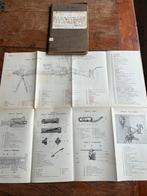 Nederlands mobilisatie wapen voorschrift M. 20 Lewis + plaat, Verzamelen, Militaria | Tweede Wereldoorlog, Verzenden, Duitsland