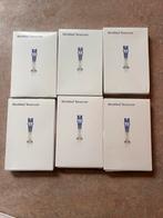 Minimed reservoir, Diversen, Verpleegmiddelen, Ophalen of Verzenden, Zo goed als nieuw