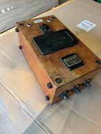 Antiek megger, Ophalen