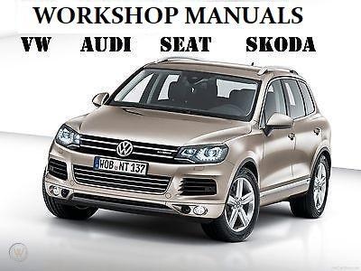 Elsawin van alle VAG modellen 1993-2017 en manuals 2018-2020, Auto diversen, Handleidingen en Instructieboekjes, Verzenden