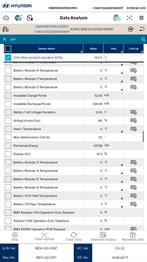 Hyundai IONIQ 5 Lounge 73kWh / 100% SoH / NL auto / Elektris, Automaat, Achterwielaandrijving, Gebruikt, SUV of Terreinwagen